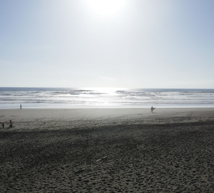 Ocean Beach (San&nbspFrancisco,&nbspCA)
